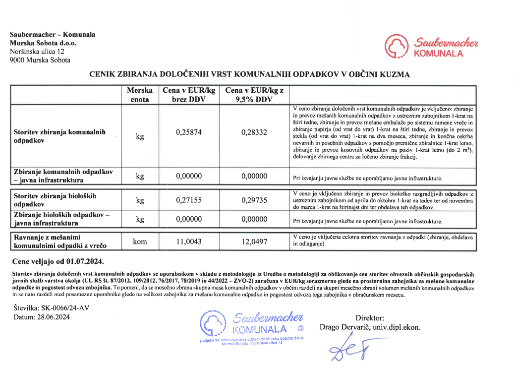 Posnetek zaslona 2024-07-05 094335